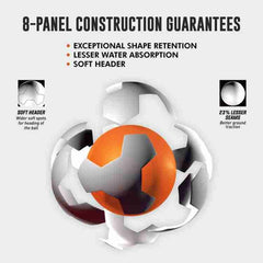 Nivia Shastra 2.0 Thermobonded FIFA Quality Pro ISL Official Match ball