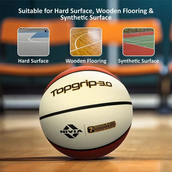 Nivia Basketball Top Grip 3.0