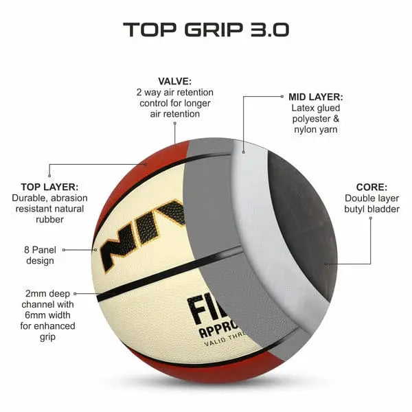 Nivia Basketball Top Grip 3.0